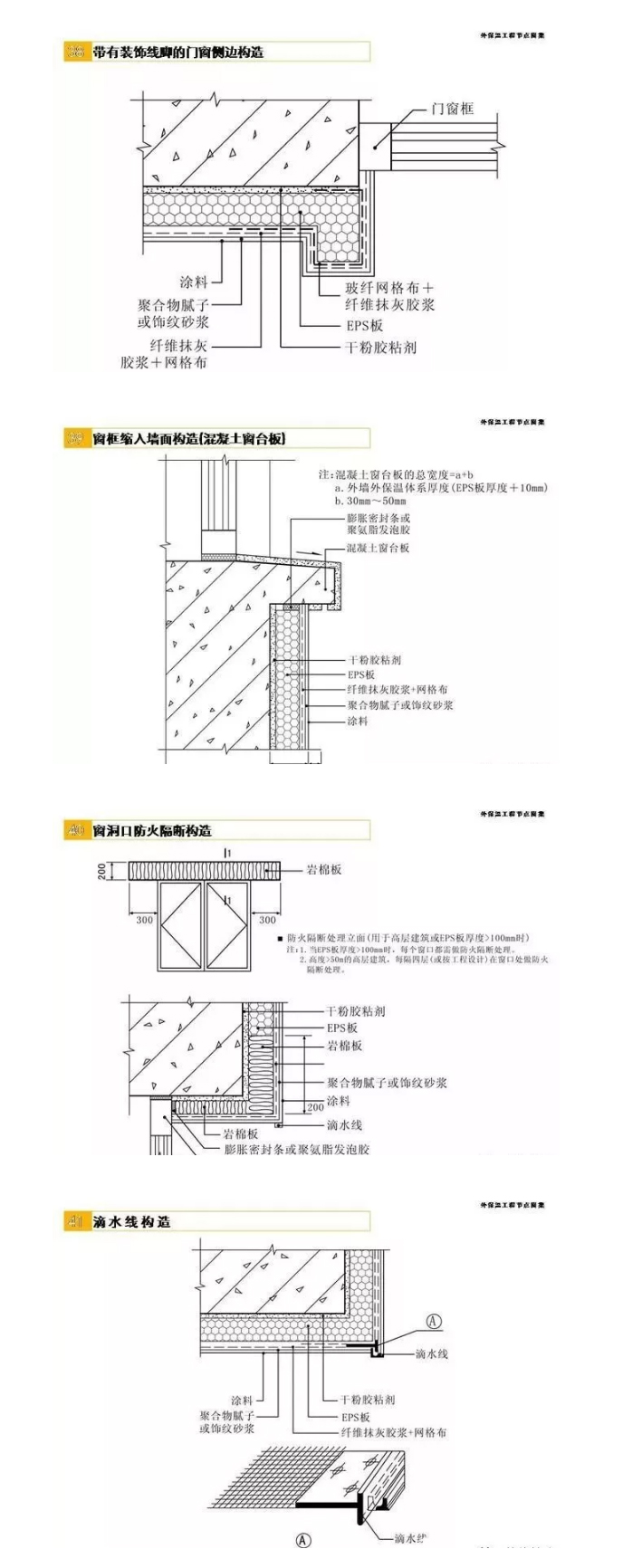 外墻保溫節(jié)點(diǎn)做法圖集_12